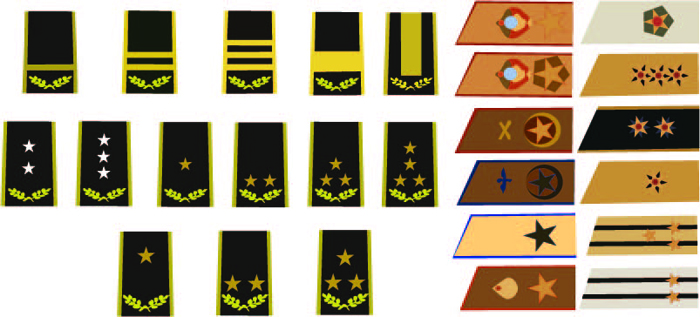 Ranks